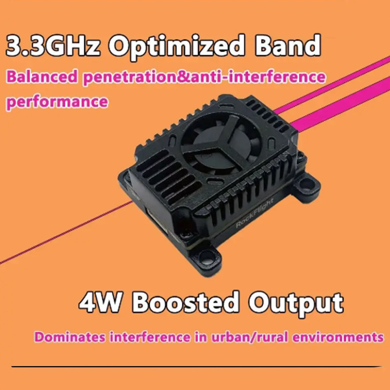 SLONWAKE FPV 3.3G 16CH 4000mW  – Drone Frame Bewertung und Preis