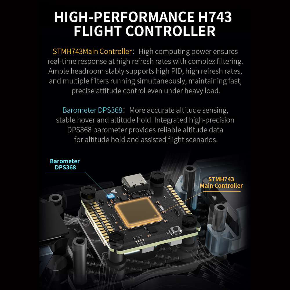 Axisflying H743 PRO Flugcontro – Drone Flight Controller Bewertung und Preis