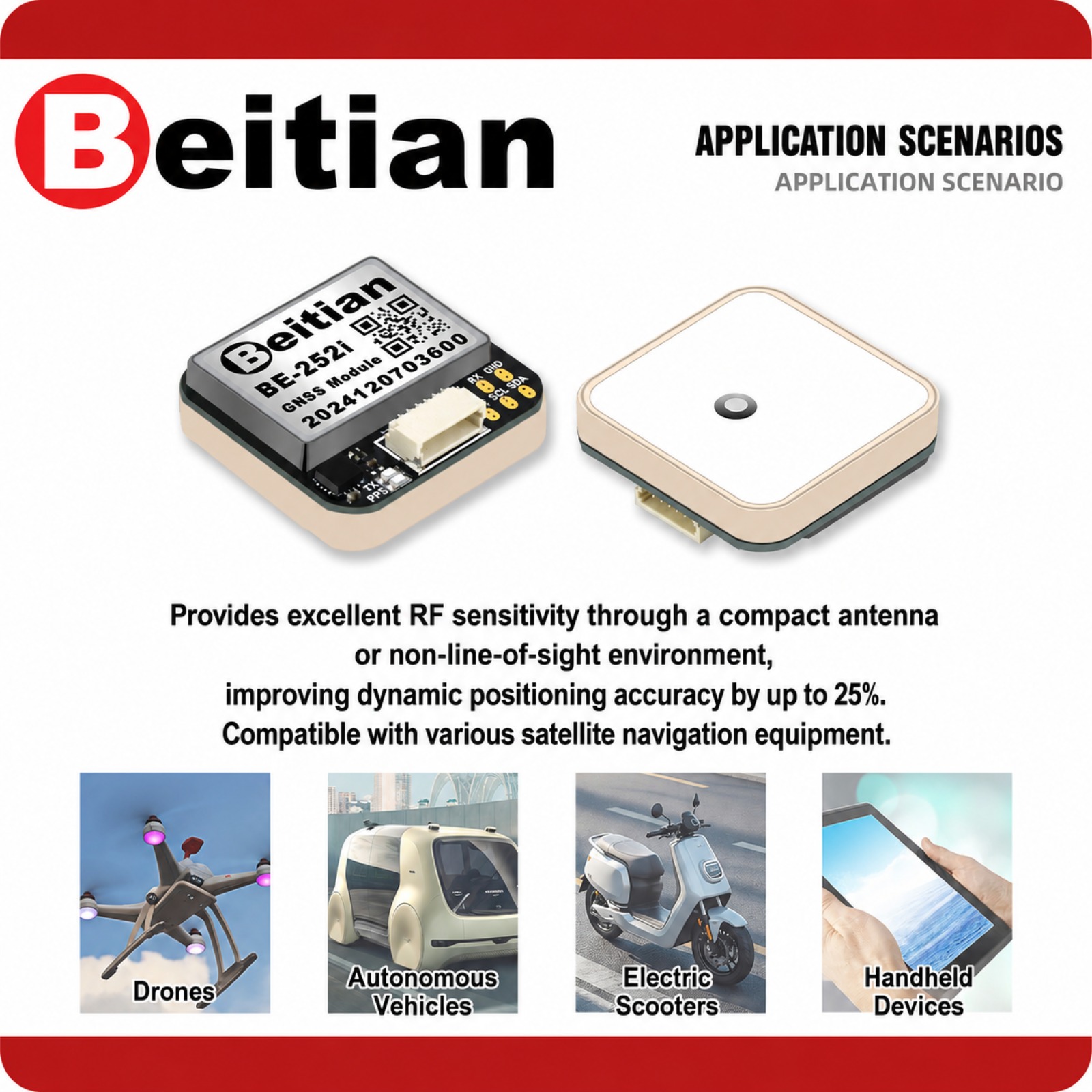 Beitian M10 Dreifachmodus GNSS – Drone Gps Module Bewertung und Preis