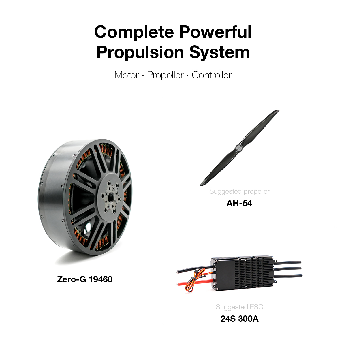 19460 Schubantriebssystem, 95  – Drone Propeller Bewertung und Preis