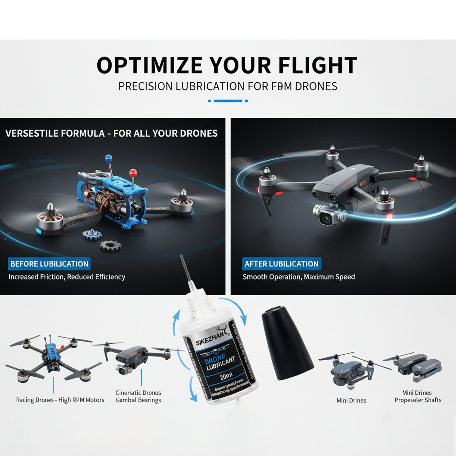 Micro Drone Motor Lager Schmie – Drone Motor Bewertung und Preis