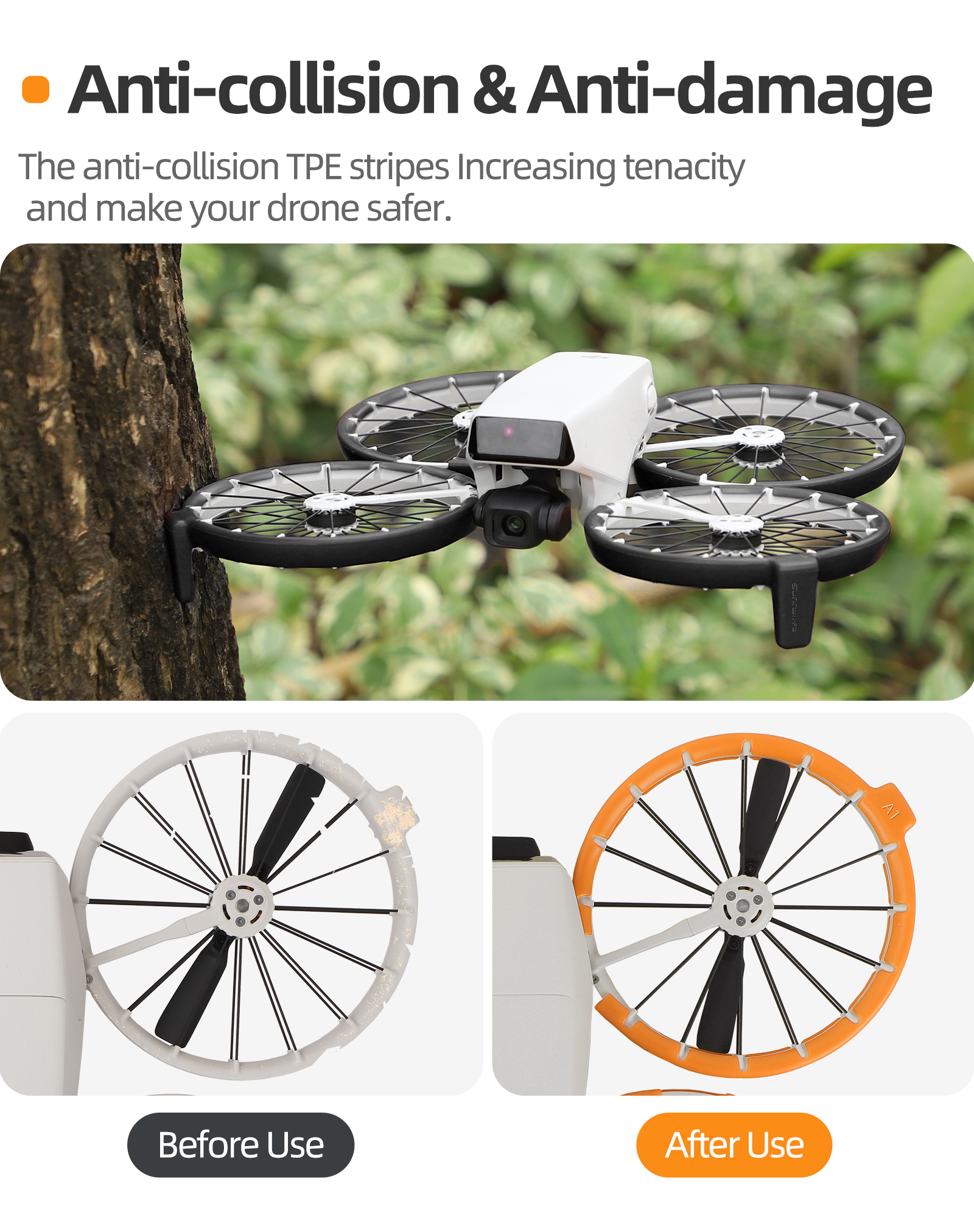Für DJI Flip Anti-kollision Pr – Drone Propeller Guard Bewertung und Preis