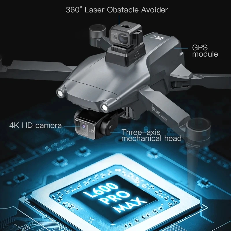 L600 PRO MAX GPS Drone Profess – Drone Gps Module Bewertung und Preis