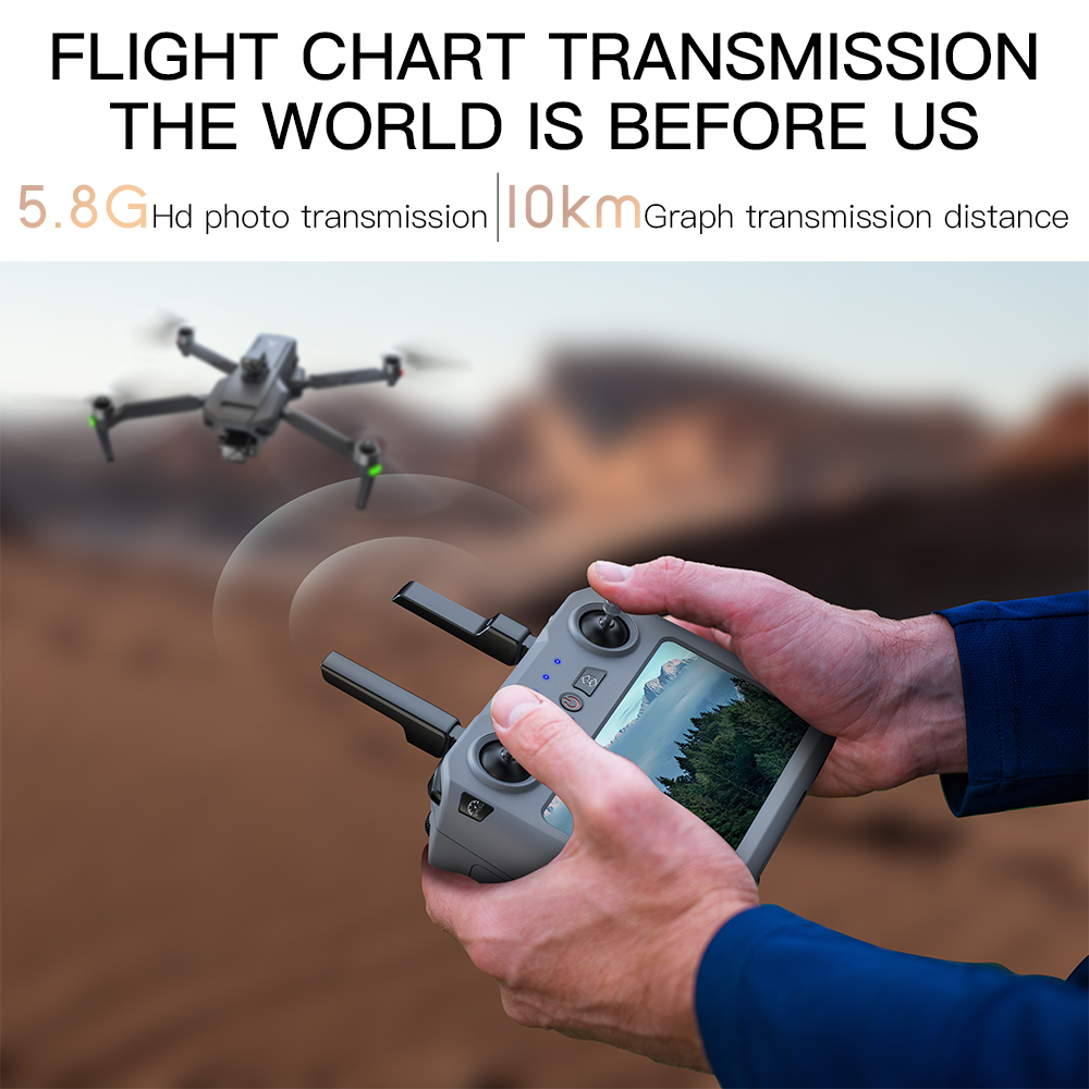 Teeggi SG909 MAX GPS-Drohne mi – Drone Gps Module Bewertung und Preis