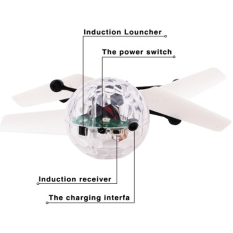 Kinder-Mini-Drohne RC-Helikopt – Drone Led Light Bewertung und Preis